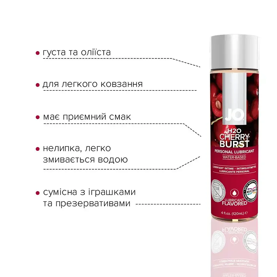 Змазка на водній основі System JO H2O — Cherry Burst (120 мл) без цукру, рослинний гліцерин Львів - фото 3