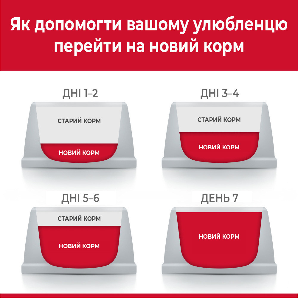 Hills Science Plan Canine Adult Large Breed Lamb&Rice (Хіллс Ягня) корм для собак 1-5 років великих порід 25+14 кг. Запоріжжя - фото 5