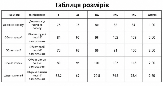 Жіночий суцільний купальник батал великих розмірів з леопардовими вставками Київ