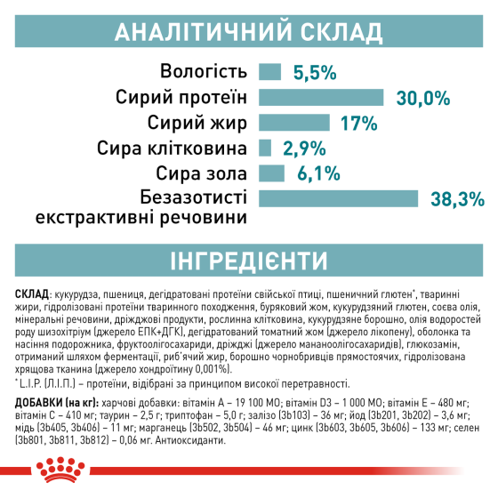 Корм для зрілих домашніх котів ROYAL CANIN AGEING 11+(від 11 років) 0.4 кг Київ