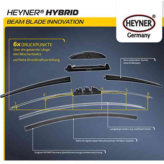 Щітка склоочисника (двірник) гібридна "Hybrid" 480мм Heyner, 029000 Київ