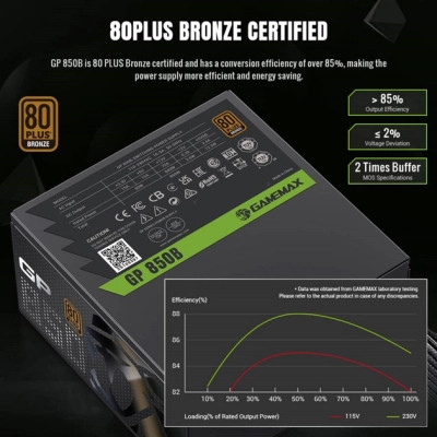 Блок живлення Gamemax 850W (GP 850B) Вінниця - фото 10