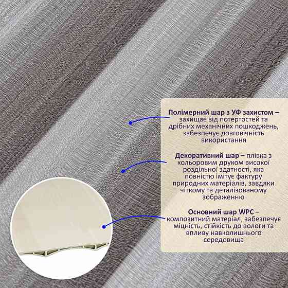 Декоративная настенная рейка Киев