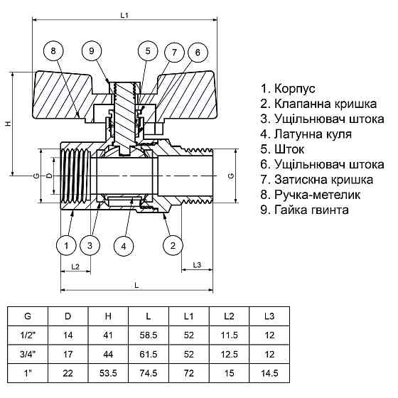 Кран кульовий прямий Q PROFESSIONAL    3/4″ ЗВ КБ PN40 QP152 Луцк
