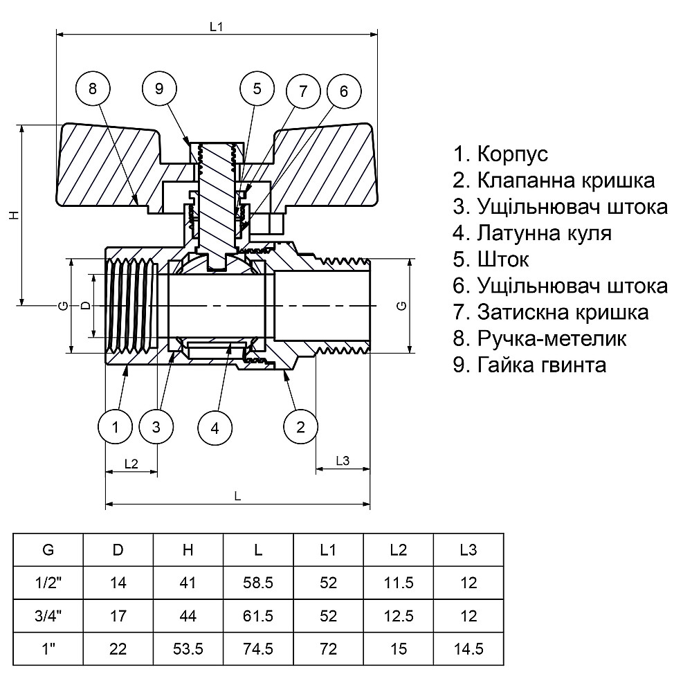 Кран кульовий прямий Q PROFESSIONAL    3/4″ ЗВ КБ PN40 QP152 Луцк - изображение 4