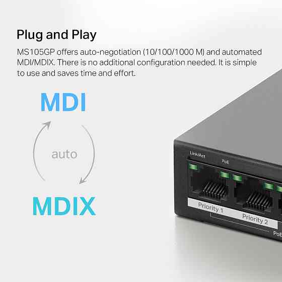 Комутатор Mercusys MS105GP ( 13223 ) Харків