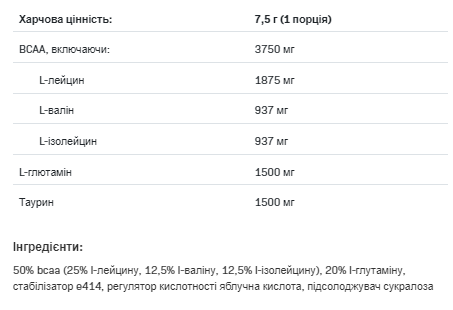 BCAA Max Support - 500g Passion Fruit Киев - изображение 2