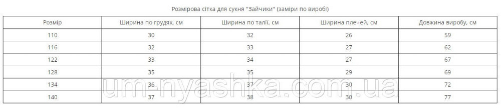 Дитяче вишите плаття "Зайчики" Кривий Ріг - фото 8