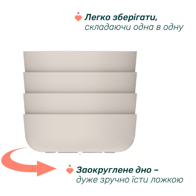 Тарілка дитяча Chicco з кришкою від 6 місяців (16001.15) Вінниця - фото 5