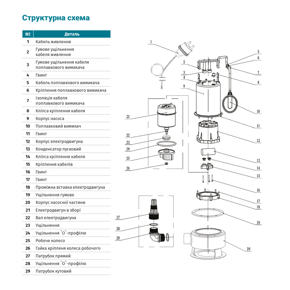 Aquatica Насос дренажный садовый 0.75кВт Hmax 8.5м Qmax 200л/мин (част.до 30мм, нерж) AQUATICA Коломия - фото 2