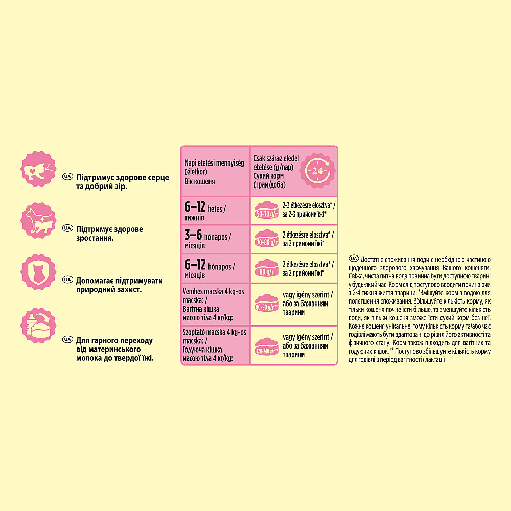 Сухий корм FRISKIES Junior для кошенят, з куркою, індичкою та овочами, 300 г Київ - фото 7