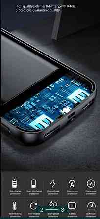 Повербанк : USAMS 10/20K 22.5W Киев