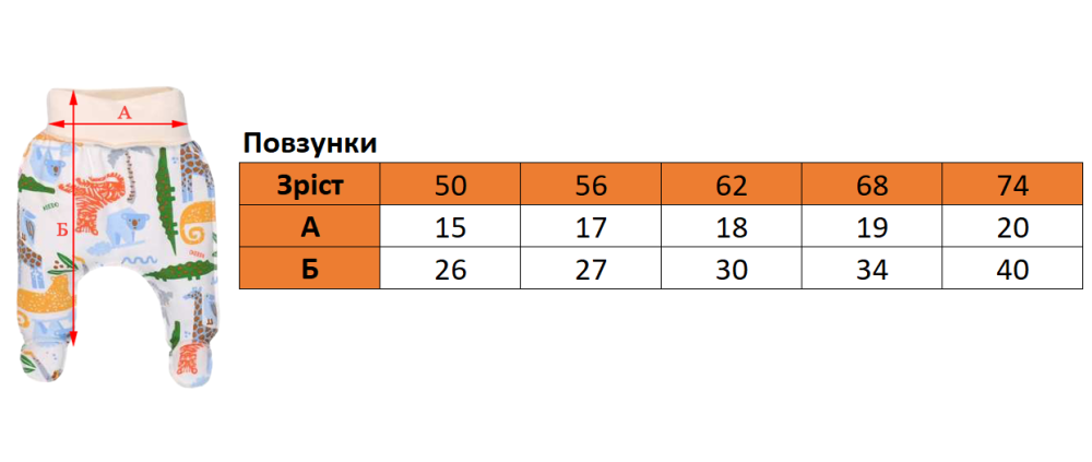 Теплі повзунки для новонароджених дівчаток із зовнішніми швами зріст 62 см (1 - 3 місяці) Татошка Кораловий Кривий Ріг - фото 2