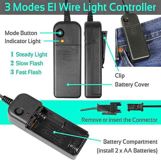 Окуляри LED B097BNFJ67 синьо-оранжеві 3 режими (постійне/повільне/швидке) світлодіодні окуляри для вечірок, DJ, фестивалів Київ