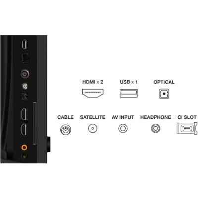 Телевизор TCL 32S5K Винница