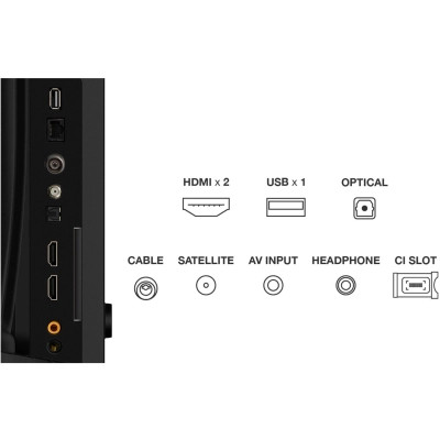 Телевизор TCL 32S5K Винница - изображение 5