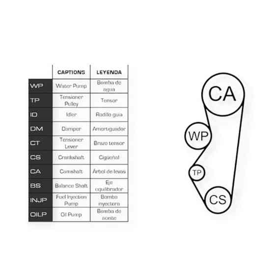 Ремкомплект Fiat Brava, Marea 1.4 95- (ремень, ролики, помпа) - ГРМ Мукачево