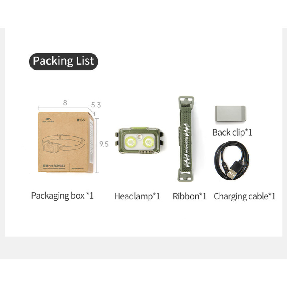 Ліхтар налобний Naturehike CNK2550ZM011, зелений Киев - изображение 13