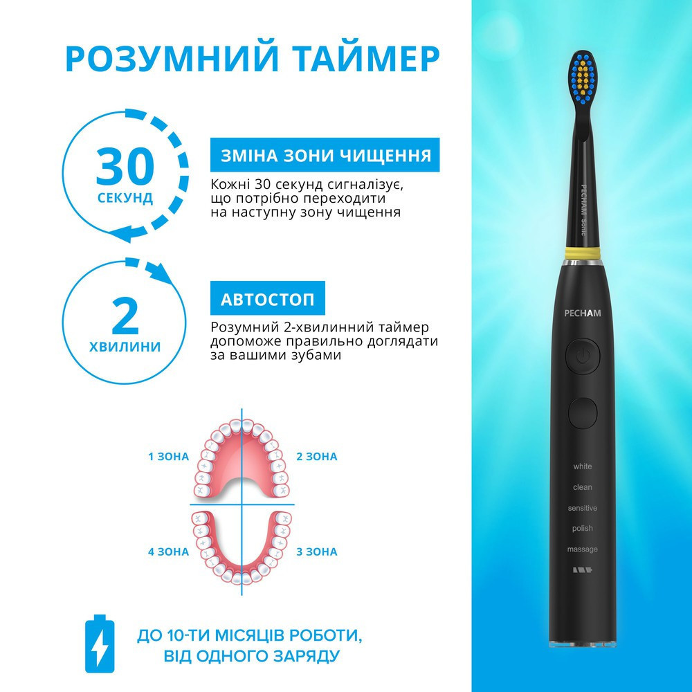 Електрична зубна щітка Pecham Travel PC-085 Black ( 19408 ) Харків - фото 8