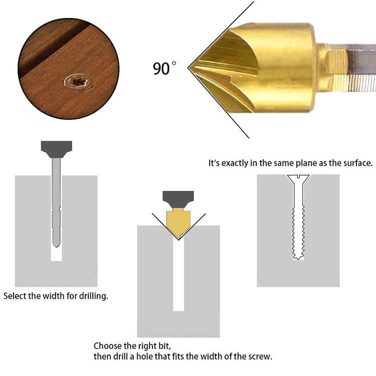 Набор зенковок 6 шт для дерева, пластика и металла Киев - изображение 3