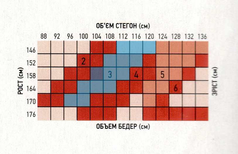 Колготки Классика 20 den Орех 3 размер M женские колготы классические капроновые с шортиками Днепр - изображение 4