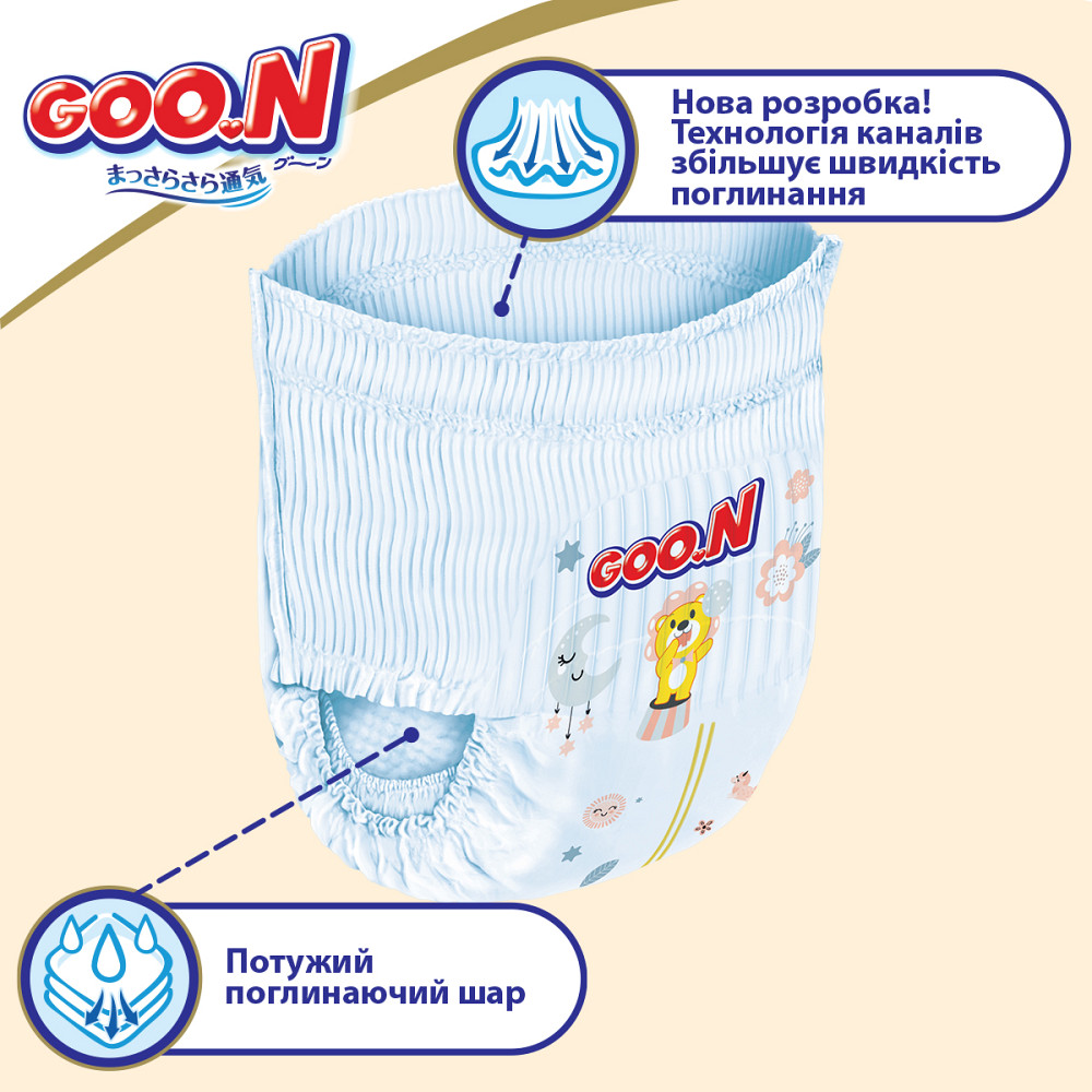 Трусики-підгузки Goo.N Premium Soft для дітей (розмір 3(M), 7-12 kg, 50 шт) Днепр - изображение 18
