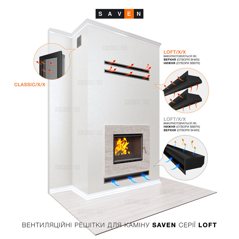 Вентиляційна решітка для каміна SAVEN Loft 90х1000 чорна Львів - фото 5