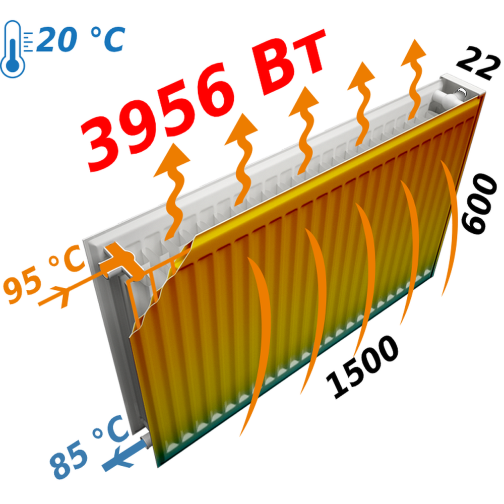 Радиатор стальной 22/600х1500 низ-справа/бок KALDE (без клапана OUTER) Киев - изображение 6