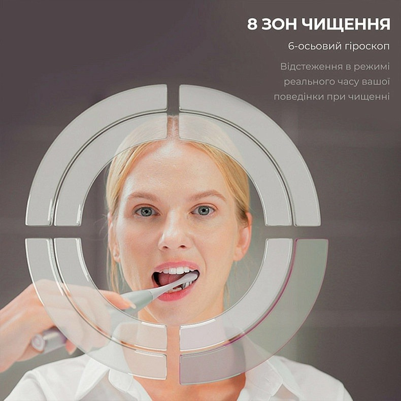 Розумна зубна електрощітка Oclean X Plus Pro Digital Blue (6970810556186) ( 16151 ) Харьков - изображение 4