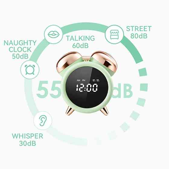 Вибратор-будильник BeYourLover Adult Clock с вакуумом и приложением, зеленый Sex Aura Киев