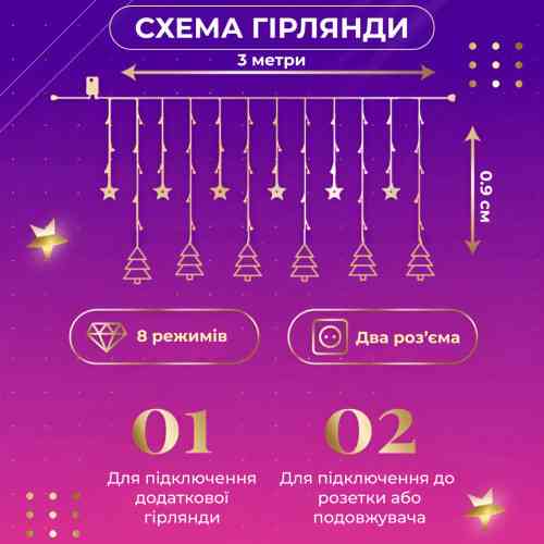 Гірлянда-штора LED "Зірка та Ялинка" 120 LED 3х0,9 м Київ