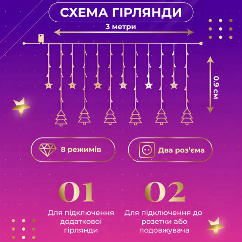 Гірлянда-штора LED "Зірка та Ялинка" 120 LED 3х0,9 м Київ - фото 3