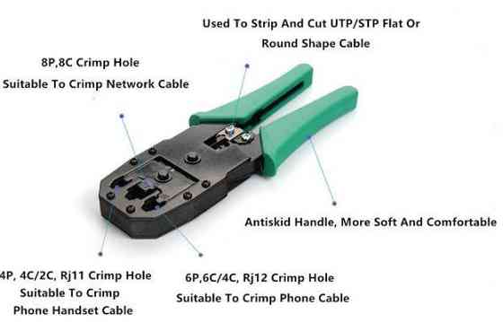 Набір сетевика для обтискача, тестування і монтажу витої пари в чохлі 7186 Винница
