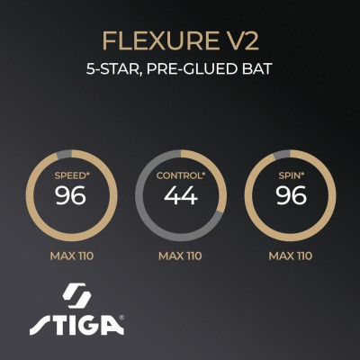 Ракетка для настільного тенісу Stiga Ракетка для настільного тенісу Stiga Flexure 5 Star ver.2 FL (1215-1205-3 (931707) Вінниця - фото 10