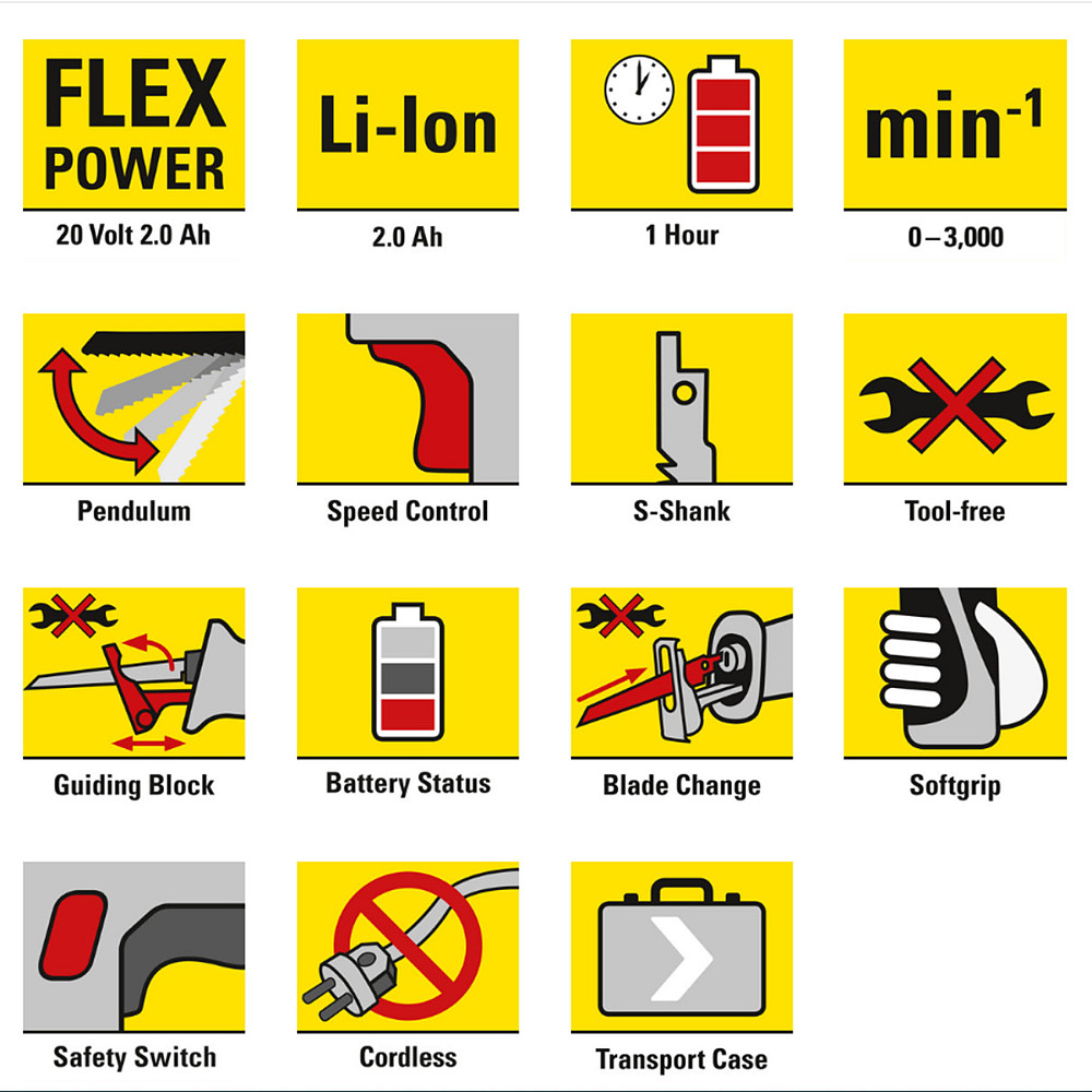 Пила сабельная аккумуляторная Trotec PRCS 10-20V + кейс (4431000110) Винница - изображение 2