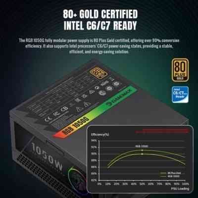 Блок живлення Gamemax 1050W (RGB 1050G) Вінниця