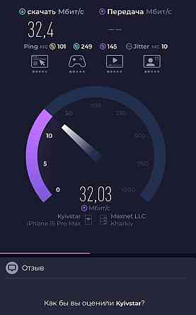 Маршрутизатор TP-LINK TL-MR6400 4G LTE WI-FI Київ