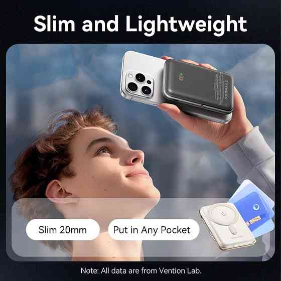 УМБ Vention Magnetic Wireless 10000mAh 20W PD USB-C In/Out, QI-15W White Винница