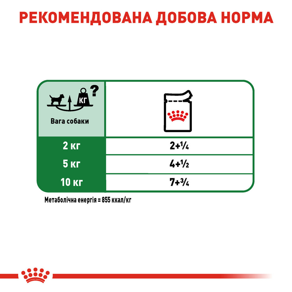 Вологий корм для дорослих собак ROYAL CANIN MINI ADULT IN GRAVY 0.085 кг Київ - фото 7