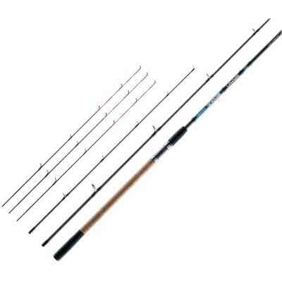 Вудилище Brain fishing Scout 3.60m M max 80g (1858.45.94) Вінниця