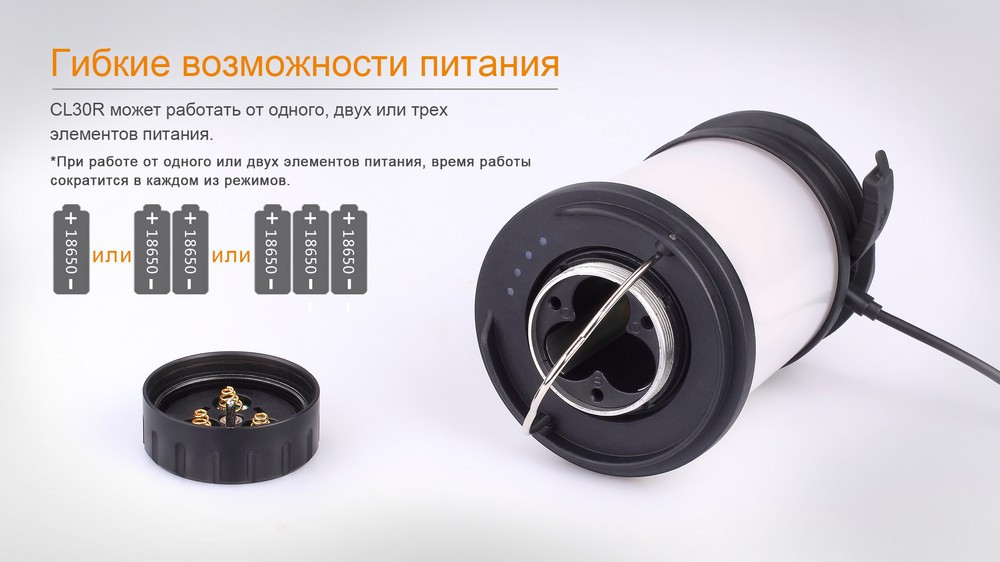 Кемпинговый фонарь Fenix CL30R с функцией Powerbank (Черный) Винница - изображение 9