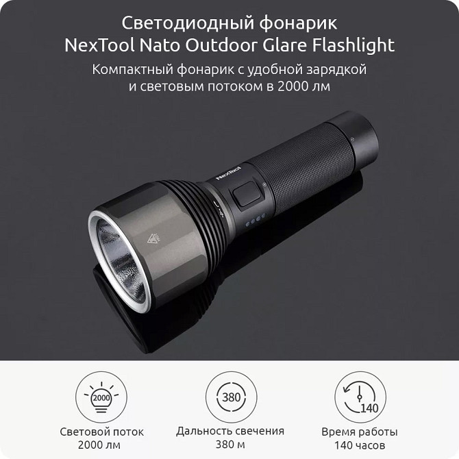 Світлодіодний ліхтарик Xiaomi NexTool Outdoor Flashlight NE0126 (Чорний) Миколаїв - фото 3
