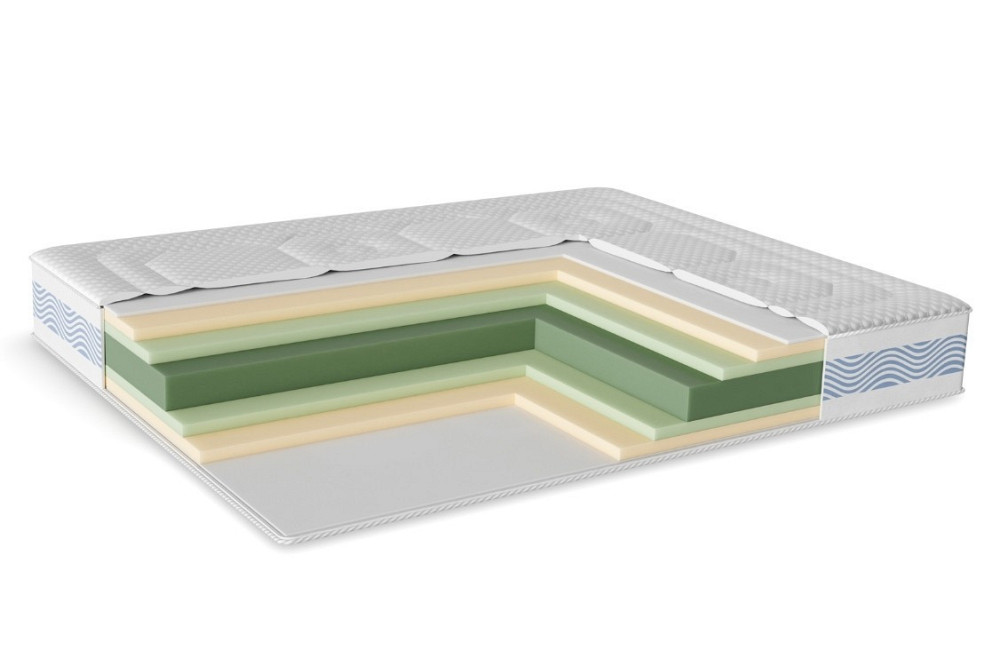 Ортопедичний матрац Noble Platinum Comfort Air/Платинум Комфорт Еїр (безпружинний) ТМ Highfoam 160х190 Харків - фото 2