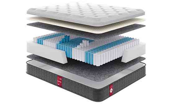 Ортопедический пружинный матрас Victory V 4 серия Victory TM Come-For 180х190 Харьков