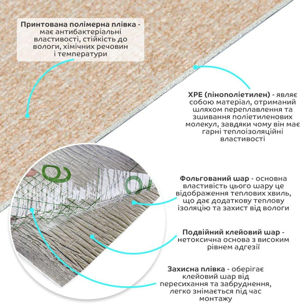 Обои самоклеющиеся 2800х500х1,5мм Бежевый меланж YM-02 SW-00002062 Киев - изображение 2