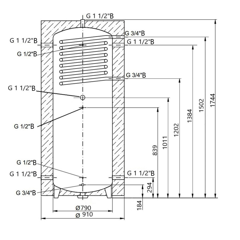 Теплоакумулятор Thermo Alliance TAI-10 750 з теплообмінником 1,4 кв. м із ізоляцією 60 мм Київ - фото 2