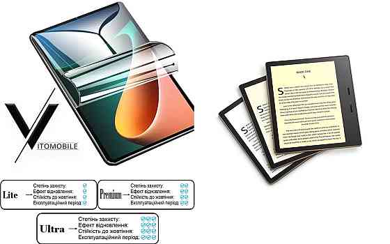 Полиуретановая пленка HyperClear Guard для Amazon Kindle Oasis 10th Gen Киев