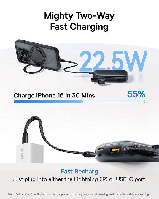 Павербанк 20000 mAh Baseus EnerFill FC21 Qpow 3 Ultra 22.5W E0027M00 швидка зарядка цифровий дисплей power bank повербанк Одеса - фото 8