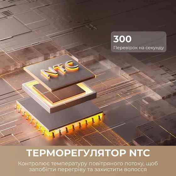 Фен Dreame Pocket Pro Titanium (AHD51PRO_T) ( 29096 ) Харків