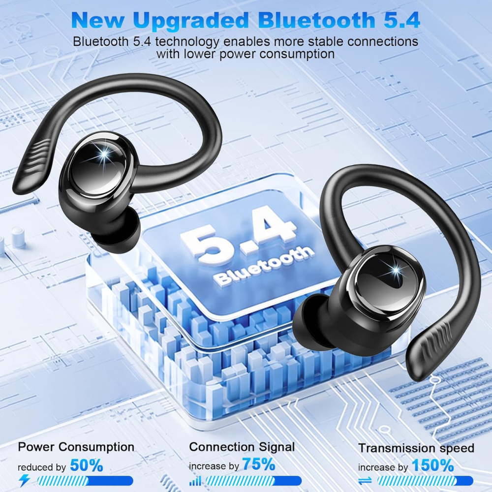 Бездротові спортивні навушники H87 Bluetooth 5.4, IPX7, до 50 годин, ENC, USB-C, чорні Київ - фото 5